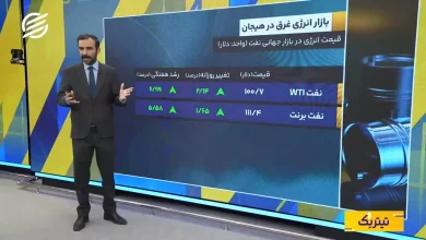 الاکلنگ نفت و طلا تا انتخابات