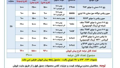 ثبت نام ایران خودرو