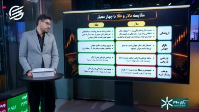 دلار یا طلا؛ کدام‌یک در سال جدید دست بالا را دارد؟