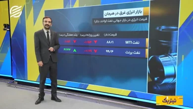 شاخص بورس تهران زیر هشت