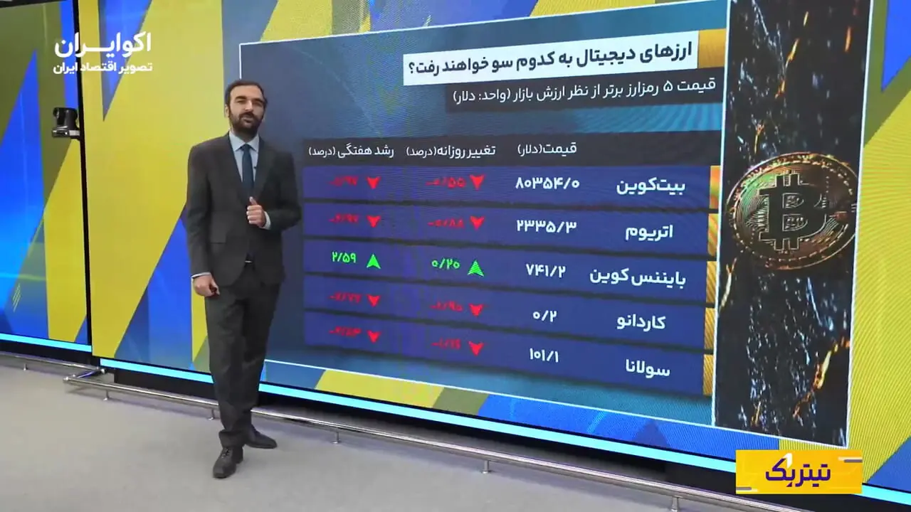 قمار نفت روی جنگ شکست خورد؟