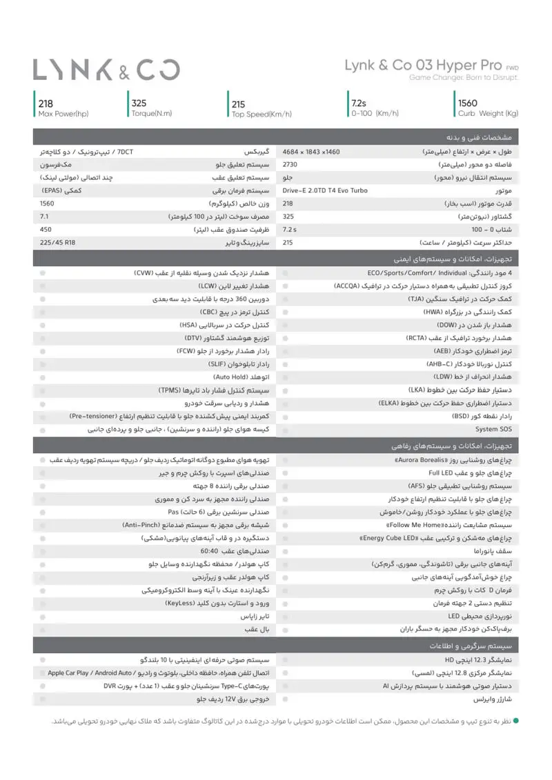 لینک اند کو