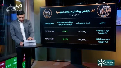 هزینه پنهان سود به اصطلاح تضمینی عسکه