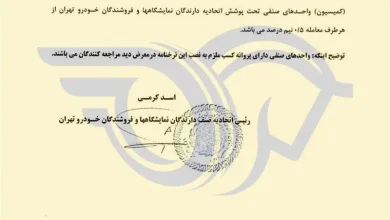 کمیسیون معاملات خودرو
